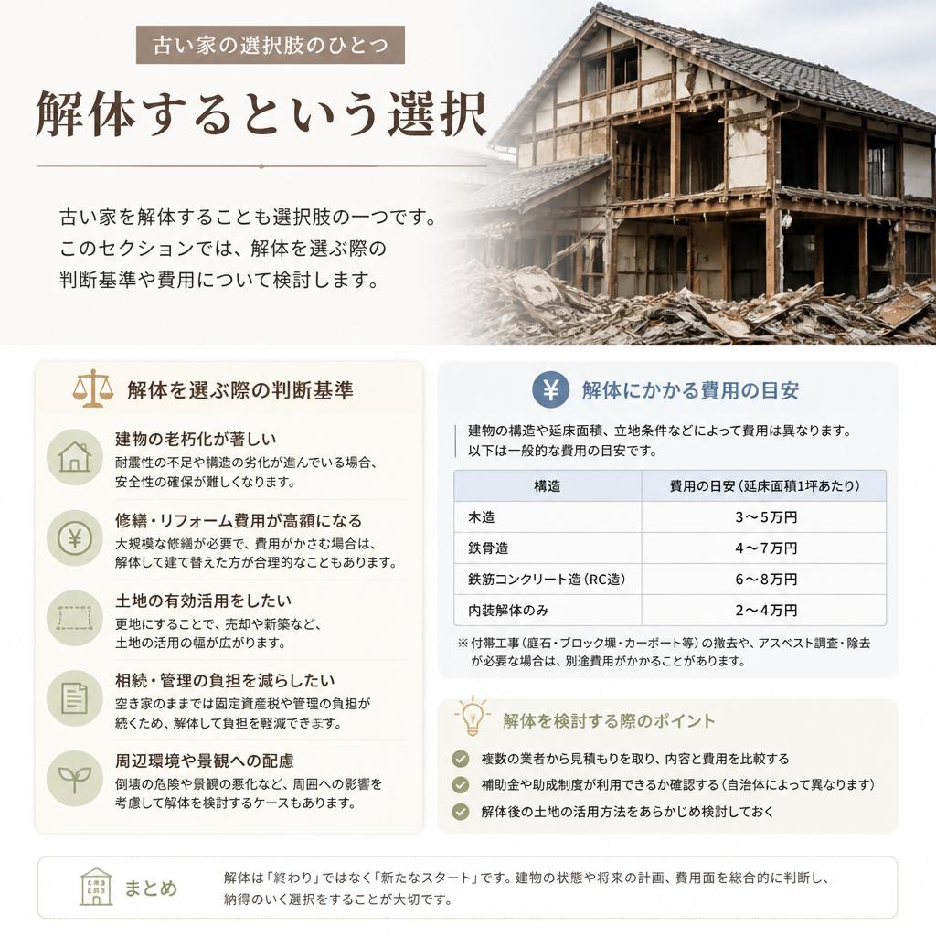 解体する判断基準とは?