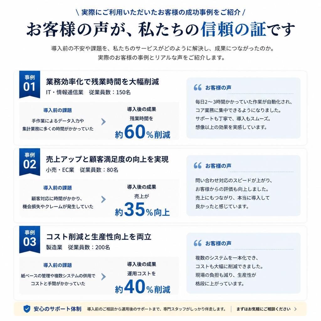 お客様の声：成功事例のご紹介