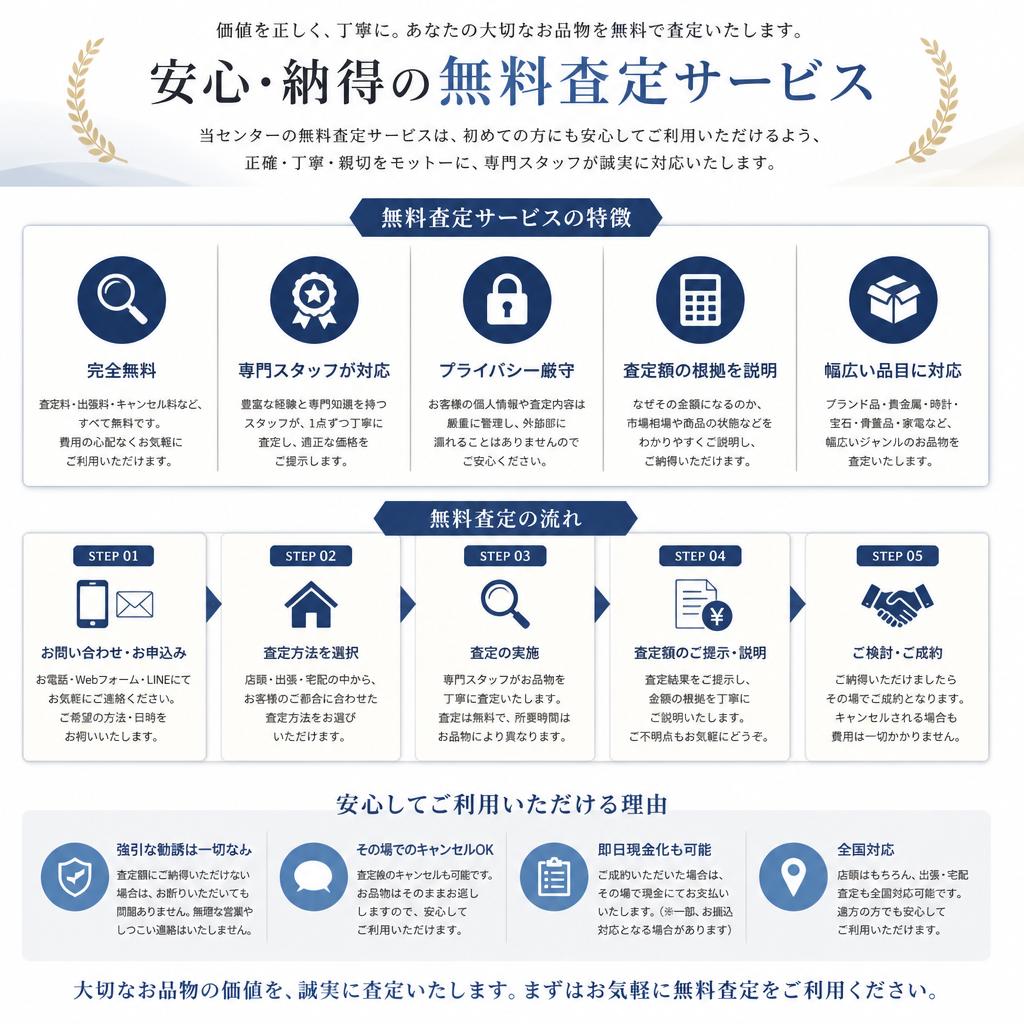 安心の無料査定サービス