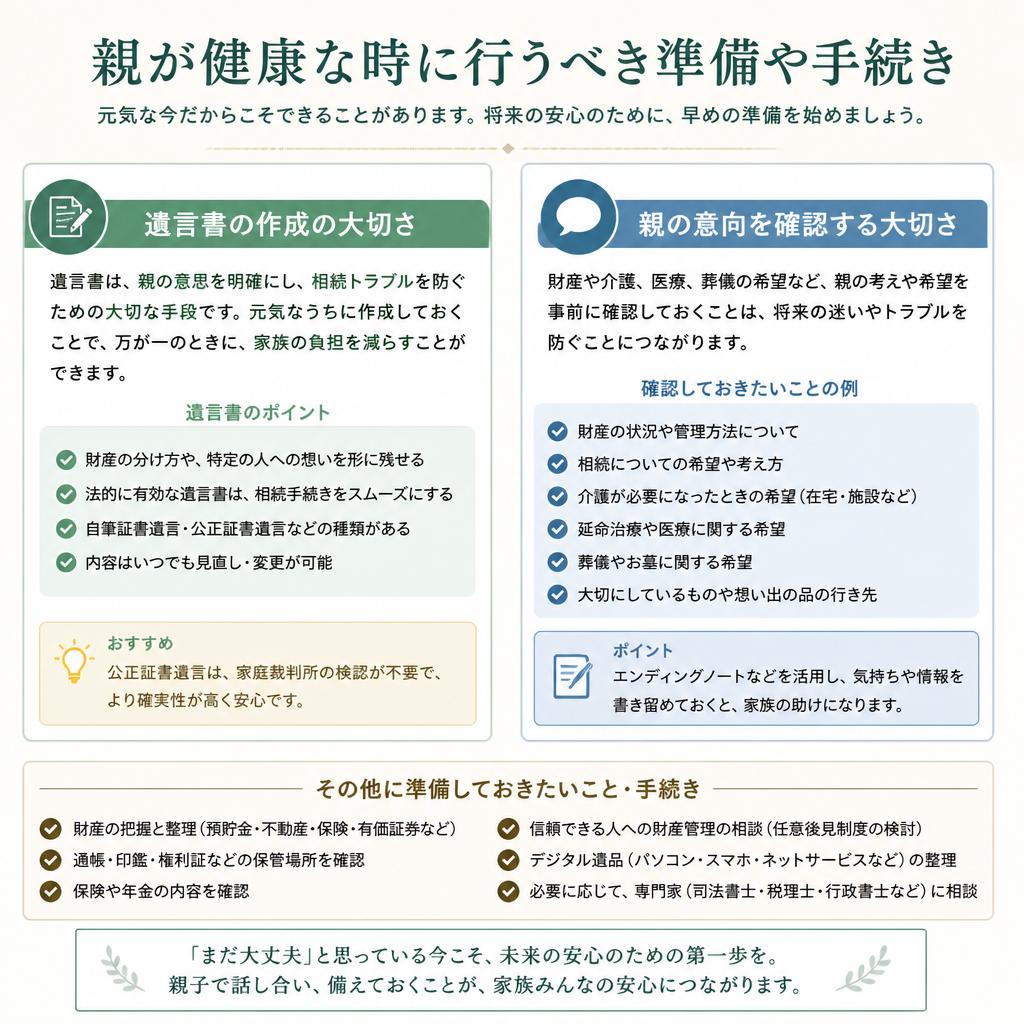認知症になる前の準備