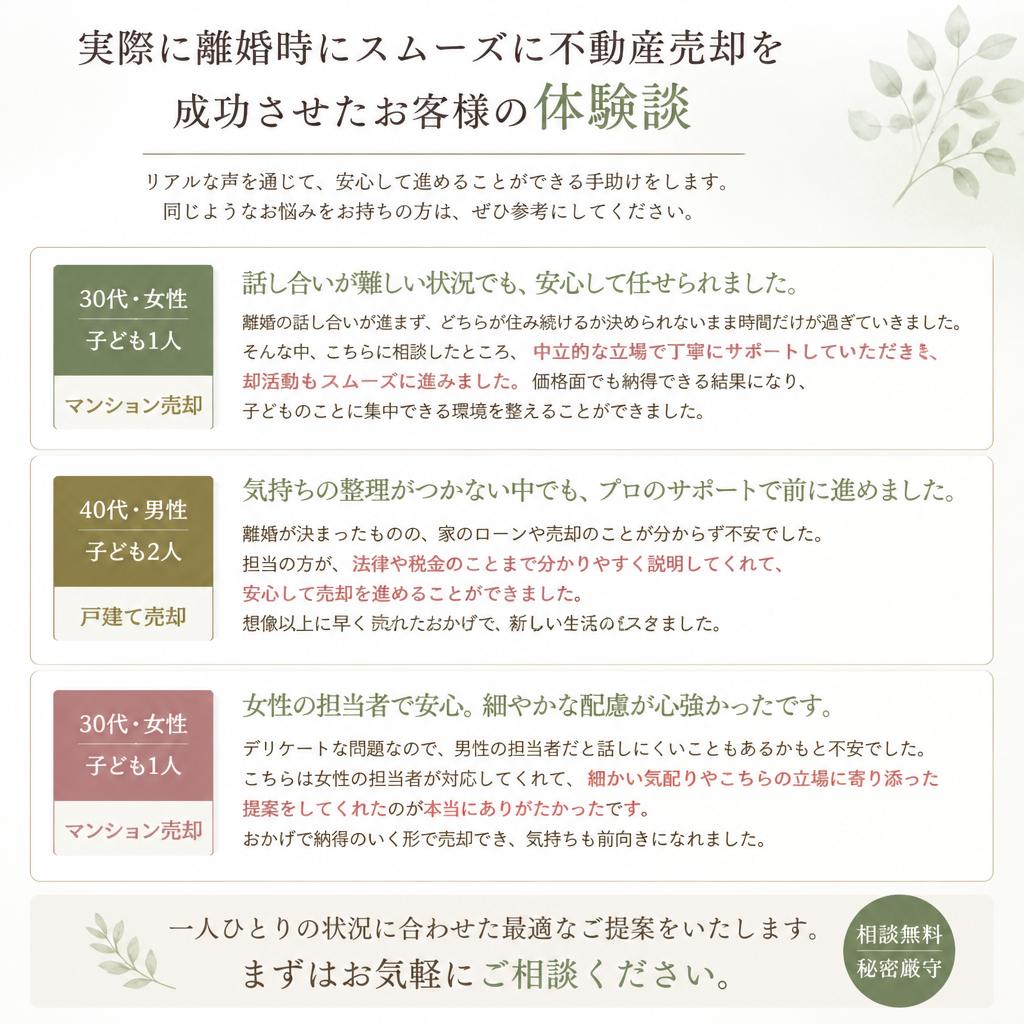 成功事例の紹介とお客様の声