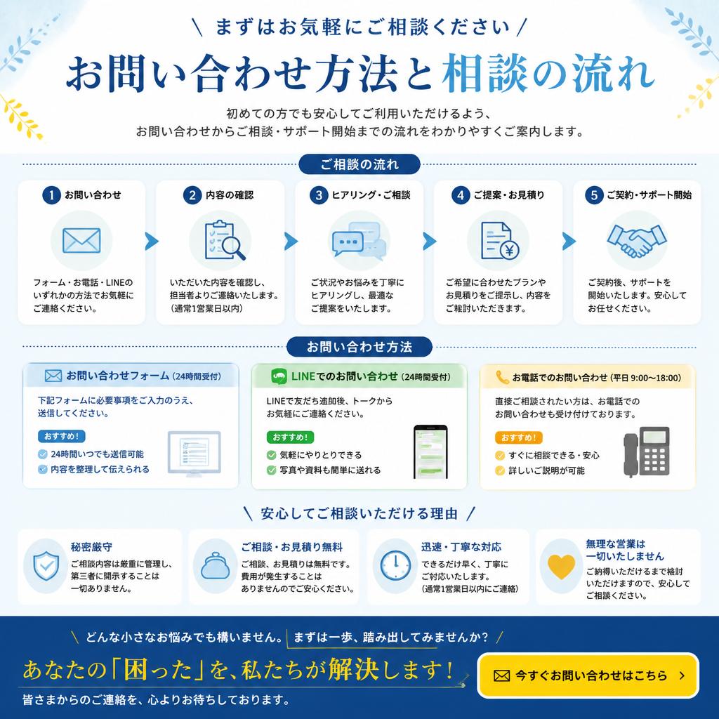 7. 無料相談のご案内と今後のステップ
