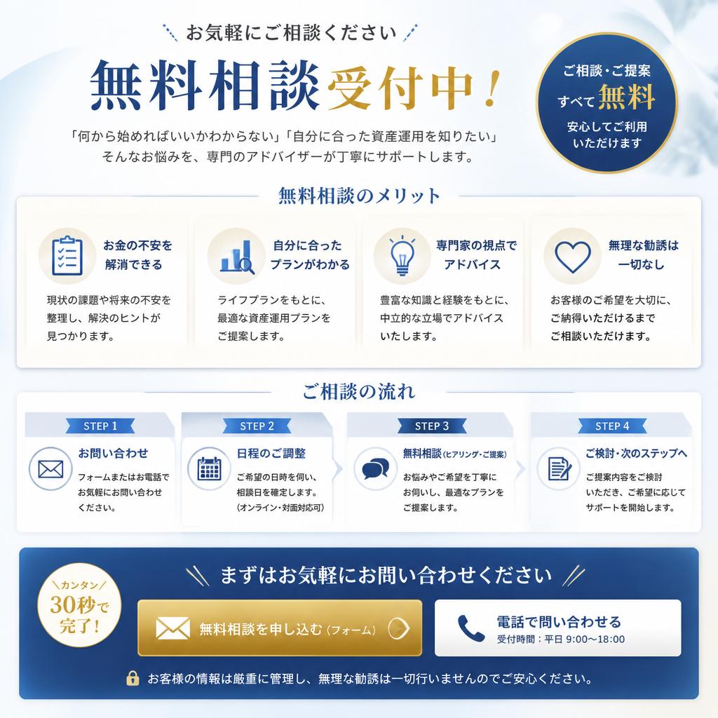まずは無料相談！