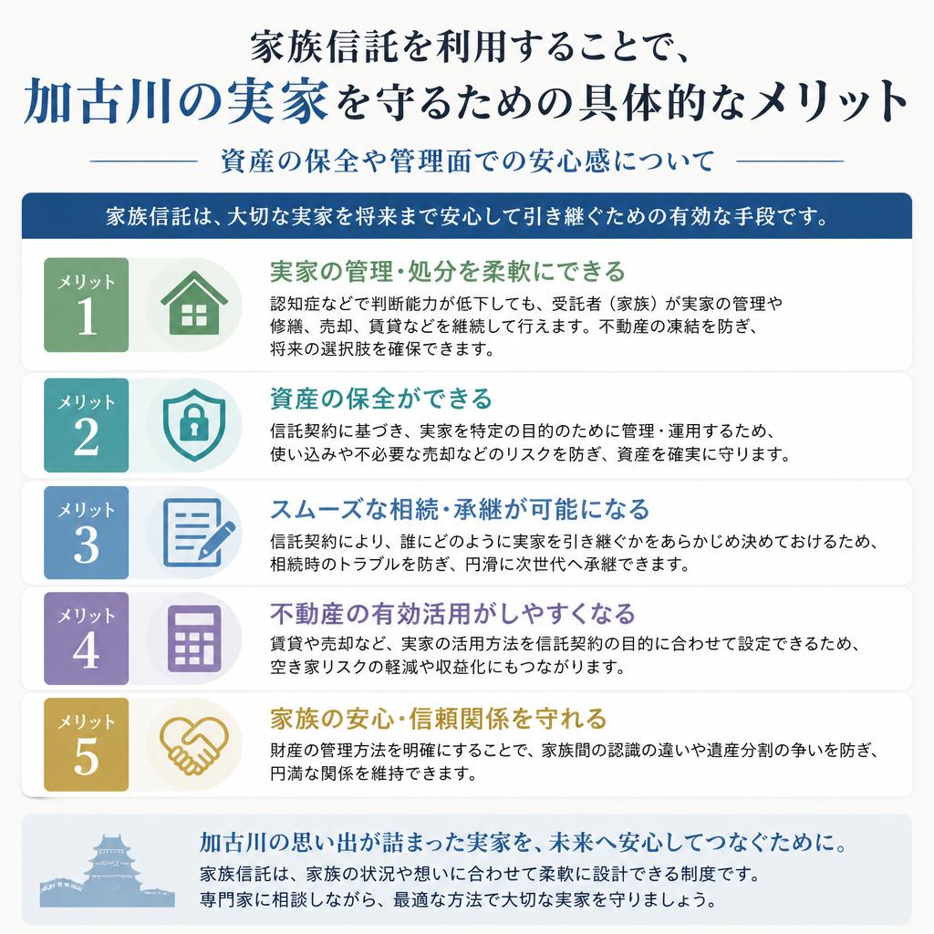 加古川の実家を守るメリット