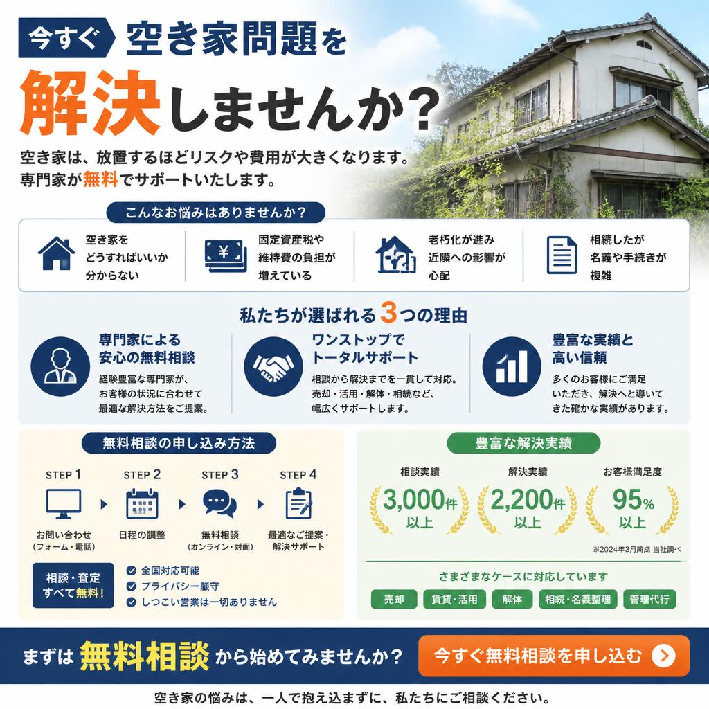 無料相談のお申し込み