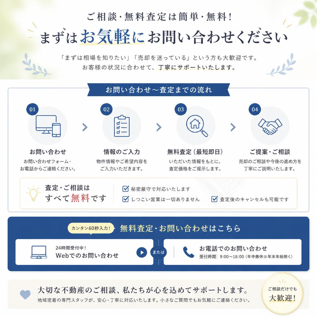 今すぐ相談を！