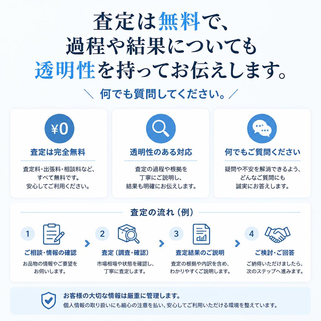 4. 査定プロセスの透明性