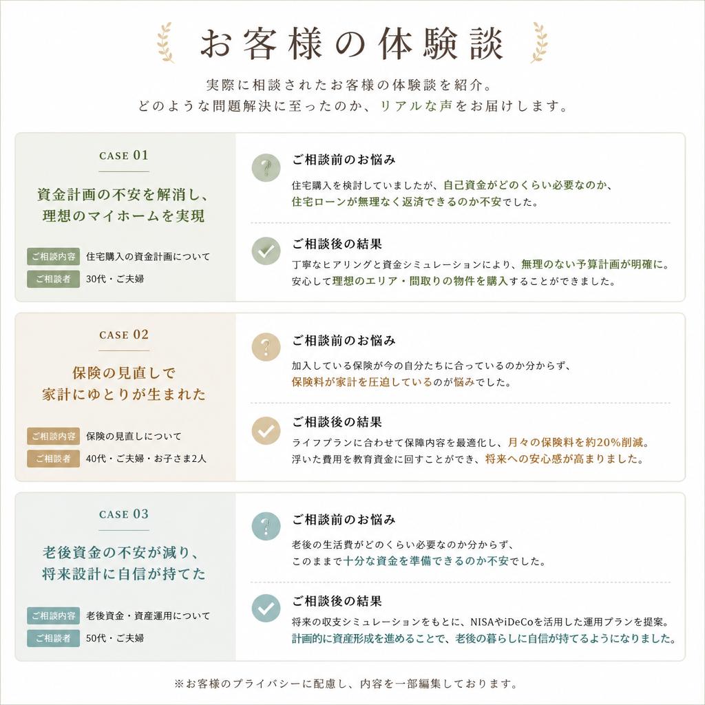 お客様の声