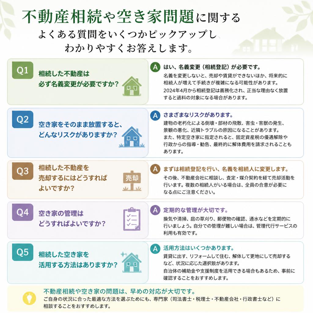 5. よくある質問