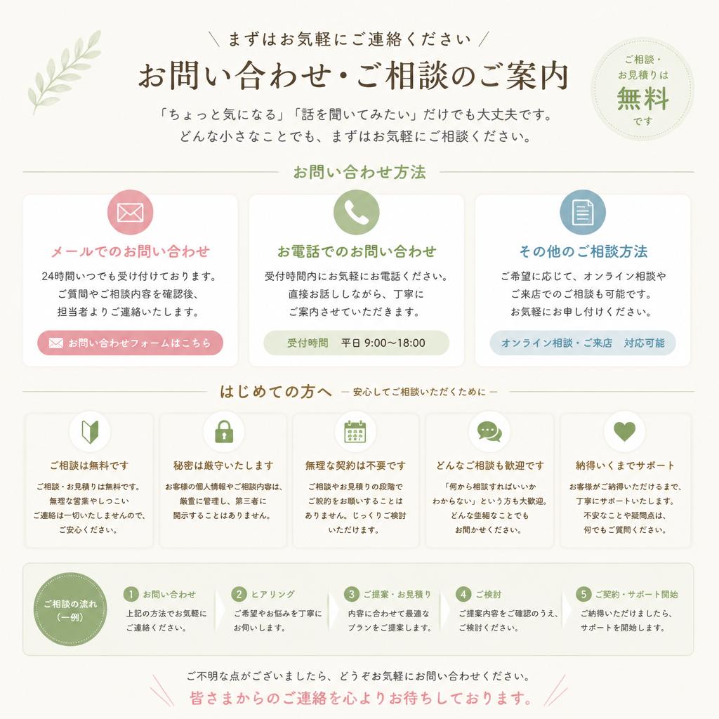 7. お問い合わせ・次のステップ