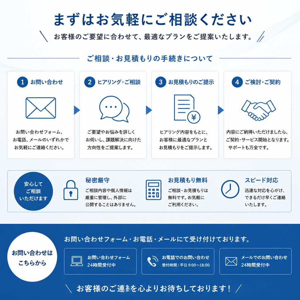 さあ、第一歩を踏み出そう！