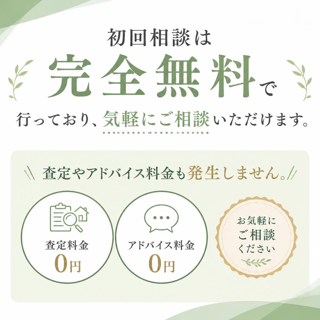 4. 無料相談サービスのご案内