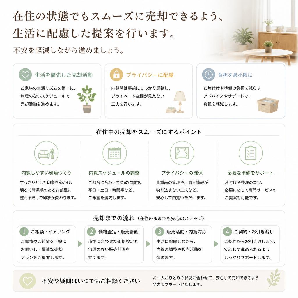 5. 住みながらの売却をサポート