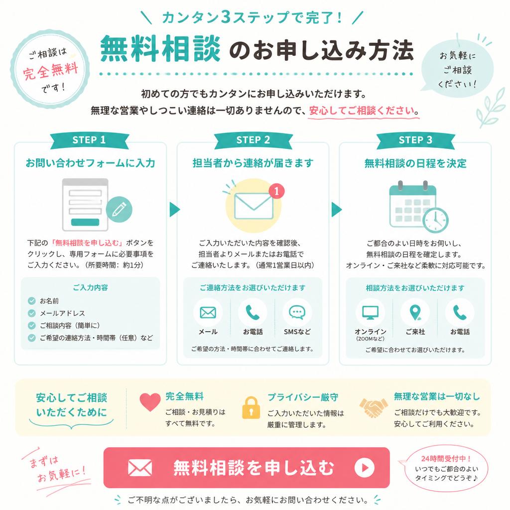 今すぐ無料相談を！お問い合わせはこちらから