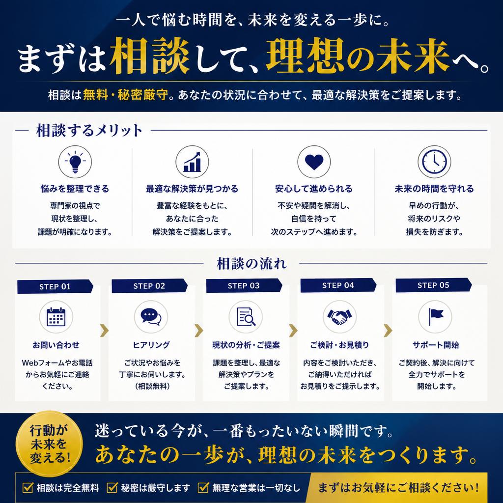 まずは無料相談から開始しよう！