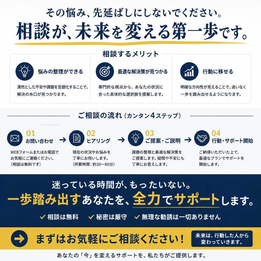 まずは無料相談から開始しよう！