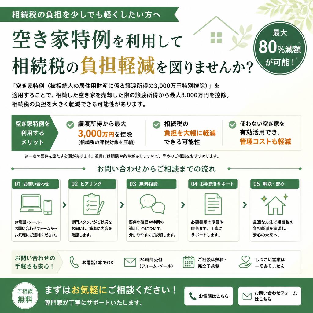 まずは無料査定から！