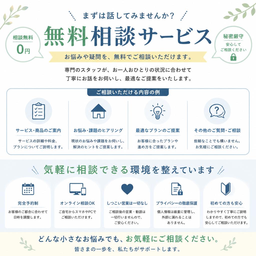 今すぐお問い合わせを！