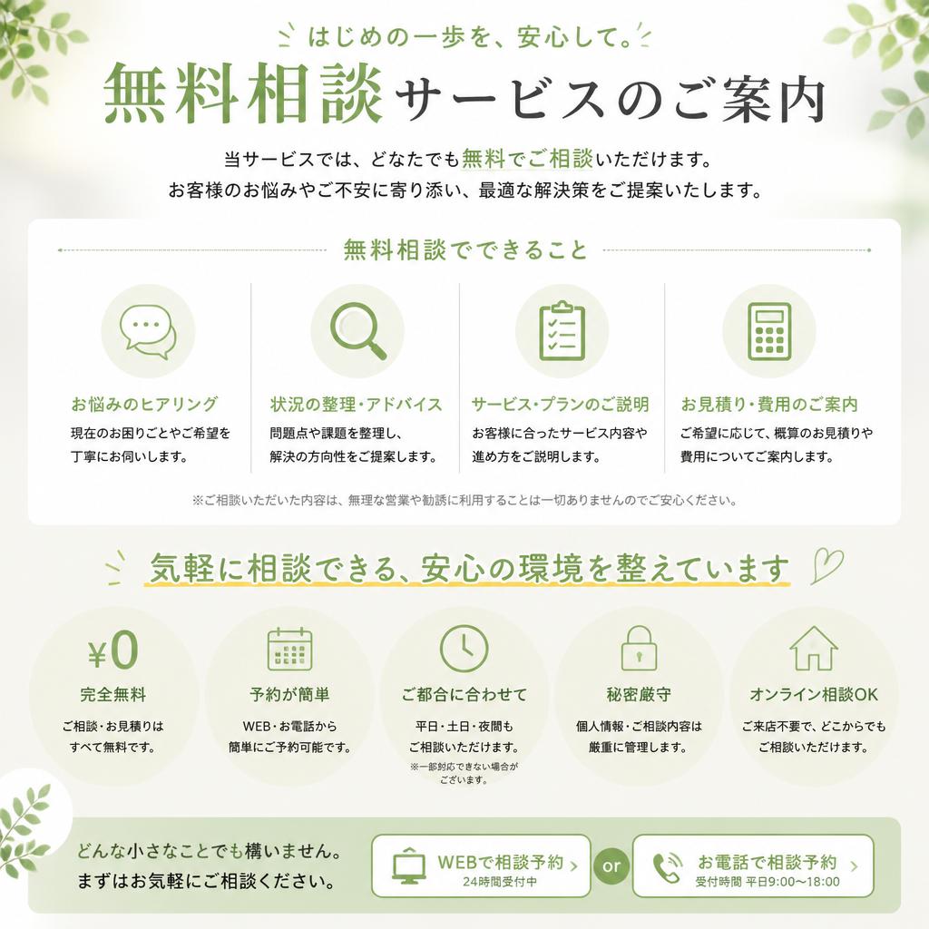 今すぐお問い合わせを！